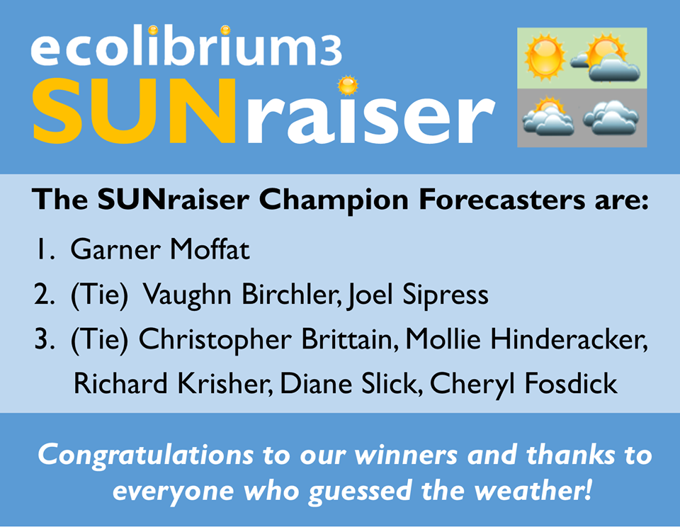 Ecolibrium3 SUNraiser Champion Forecasters graphic