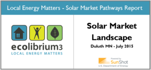 Solar Market Landscape for Duluth, MN