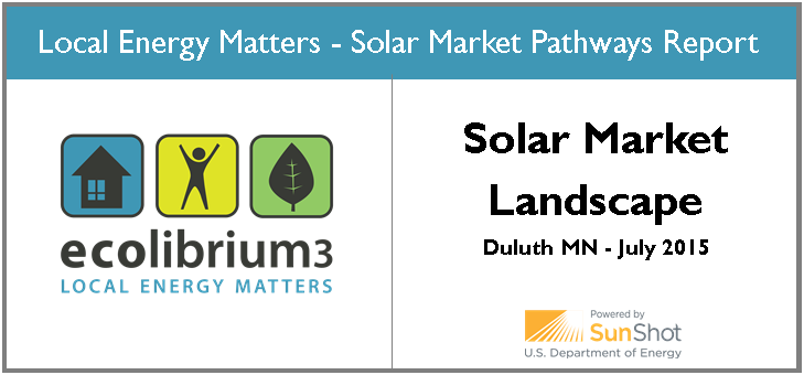 Solar Market Landscape graphic