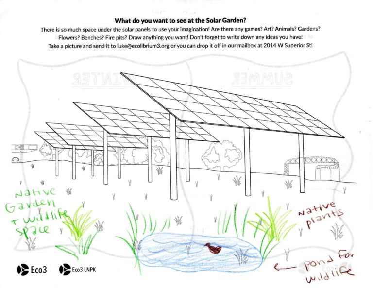 Filled in Solar Garden Activity Sheet 03-page-001