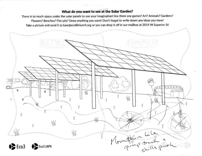 Filled in Solar Garden Activity Sheet 05-page-001