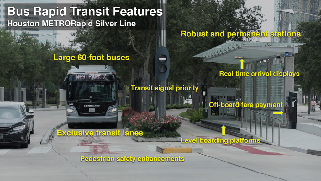 Image of street with BRT system. Bus is in dedicated lane, separated from traffic by a curb. There is a sheltered bus stop that shows updated arrival times, is level with bus doors, and includes a spot to pay fare before boarding. A safe pedestrian crossing is marked and buses are given traffic signal priority (all these features are labeled on the photo).